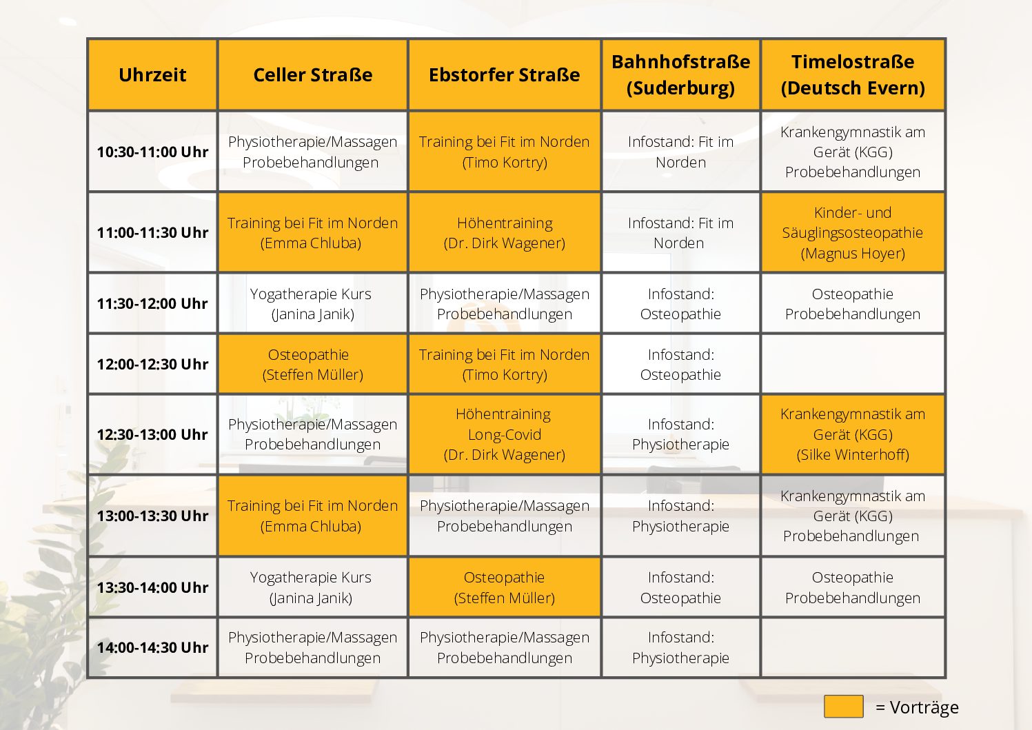 Programm